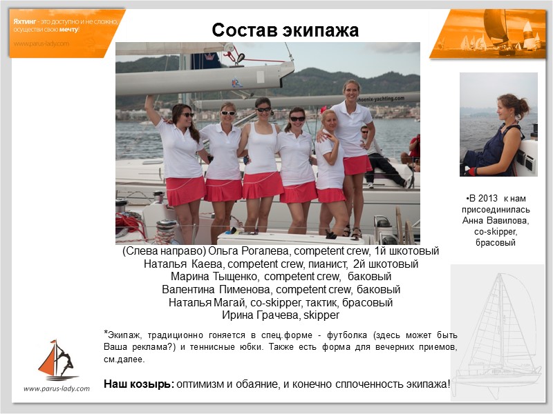 Состав экипажа  (Слева направо) Ольга Рогалева, competent crew, 1й шкотовый Наталья  Каева,